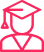 Students